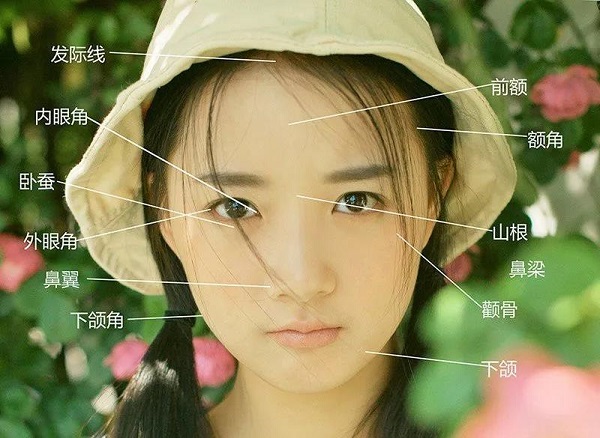 攝影技巧｜專業(yè)拍攝閃光燈不可缺，實(shí)在太重要了！